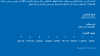 ‏‏لقطة الشاشة (5).png