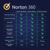 Norton360.webp